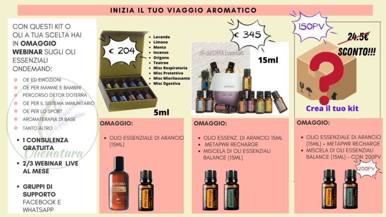 oli essenziali doterra